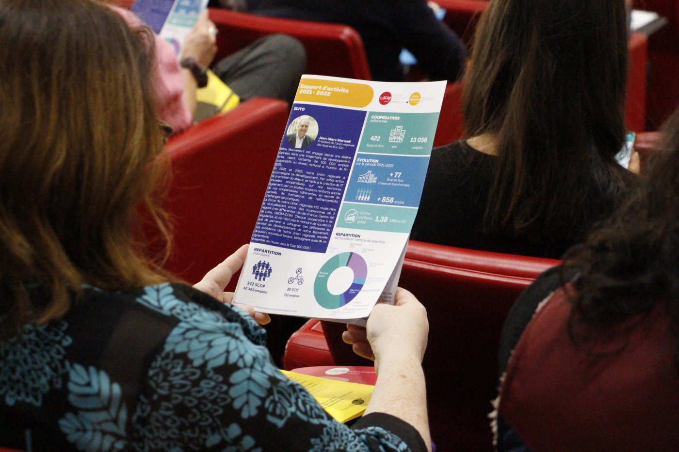 assemblée générale des scop et scic icd 2023